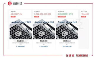 Exploring the intricacies of a high-efficiency mining rig setup for optimal crypto output