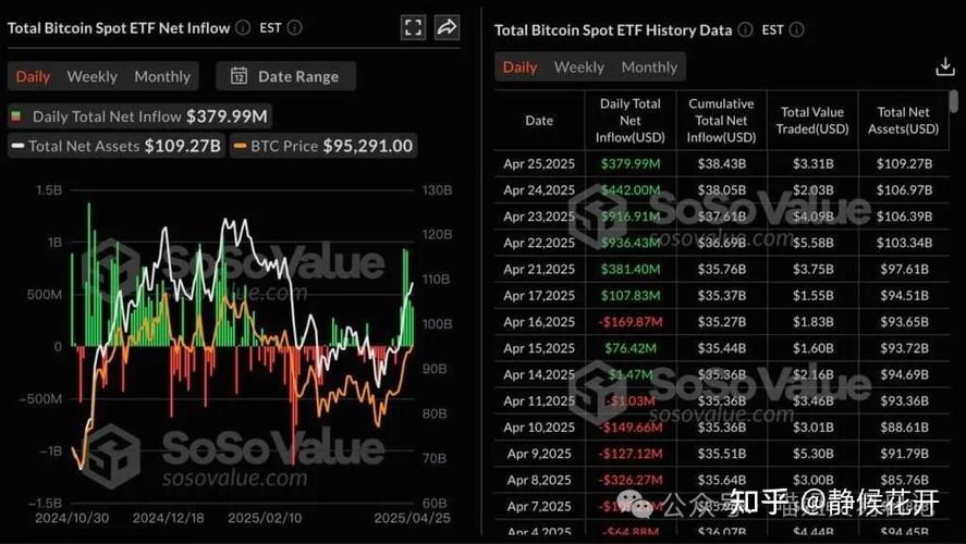 Bitcoin miner processing transactions