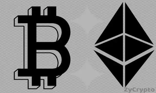 The fluctuating price of Ethereum is affected by mining difficulty